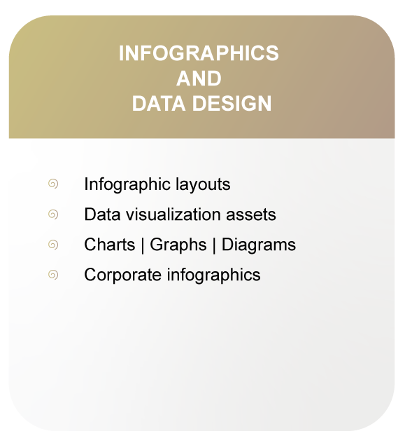 Motion Graphics and Animation